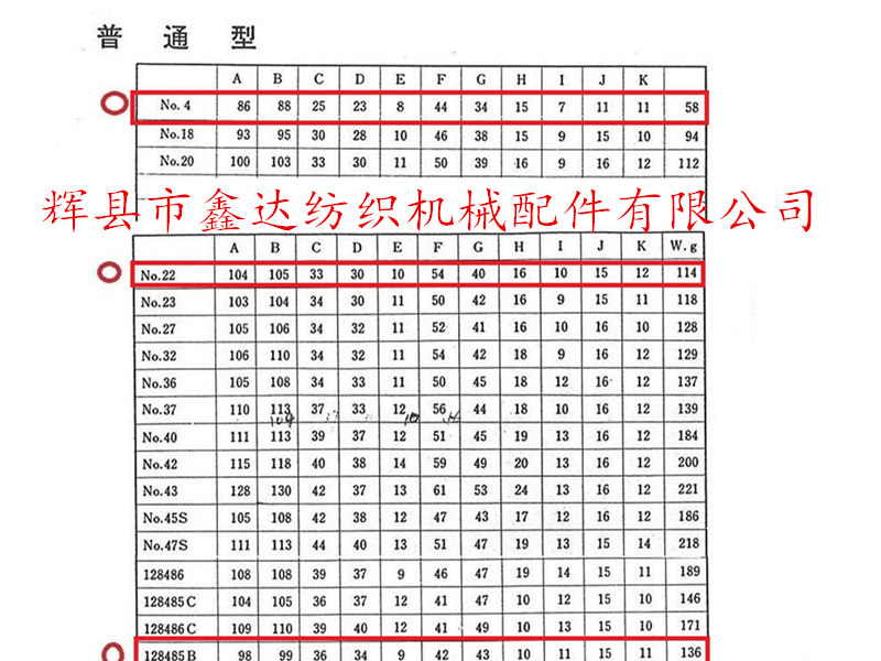 Leather knot size -- model, parameter and specification of shuttle knot of loom