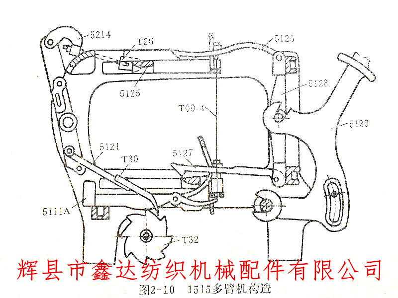 1515多臂機(jī)構(gòu)造圖