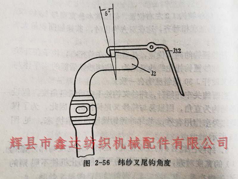 2-56緯紗叉尾鉤角度