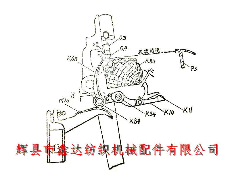 織布機彎曲滑板與轉(zhuǎn)子校正示意圖II