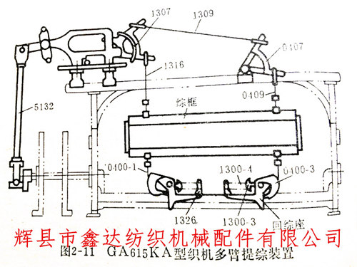 Tread, Multi Arm, And Jacquard Opening Mechanism Of Wide Width Weaving Machine